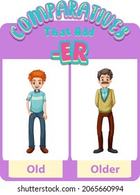 Comparative adjectives for word old illustration