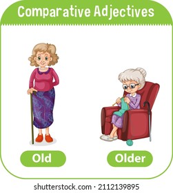 Comparative Adjectives for word old illustration