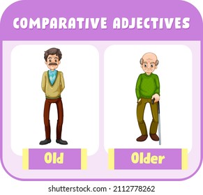 Comparative Adjectives for word old illustration