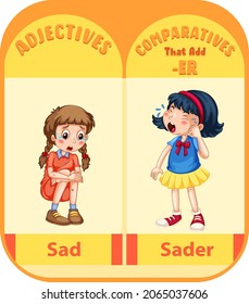 Comparative adjectives for word sad illustration