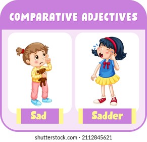 Comparative Adjectives for word sad illustration