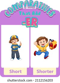Comparative adjectives for word short illustration