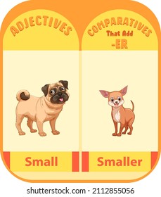 Adjetivos comparativos para la pequeña ilustración de palabra