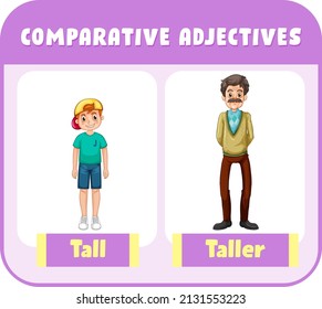 Comparative Adjectives Word Tall Illustration Stock Vector (Royalty ...