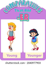 Comparative adjectives for word young illustration