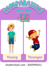 Comparative adjectives for word young illustration