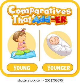Comparative adjectives for word young illustration