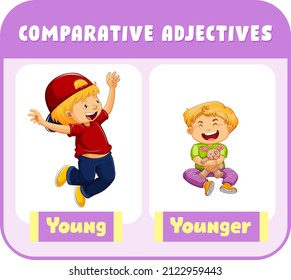 Comparative Adjectives for word young illustration