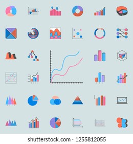 comparative chart icon. Charts & Diagramms icons universal set for web and mobile
