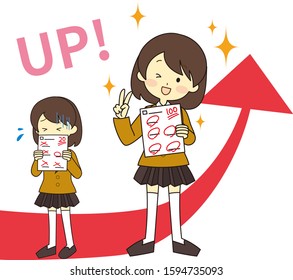 A comparative illustration that makes bad grades better
