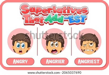 Comparative and Superlative Adjectives for word angry illustration