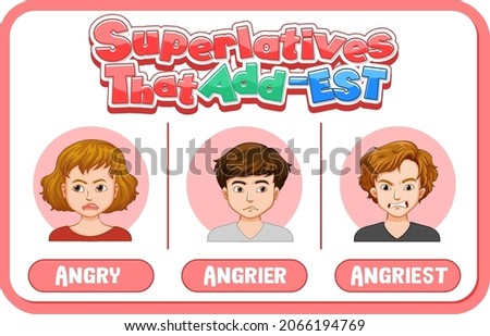 Comparative and Superlative Adjectives for word angry illustration
