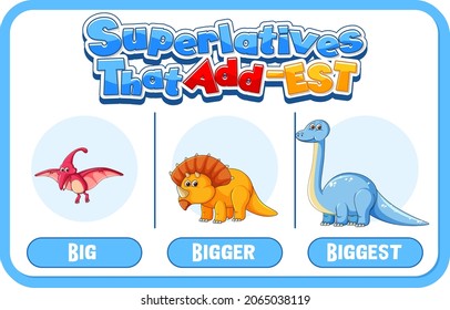 Comparative and Superlative Adjectives for word big illustration