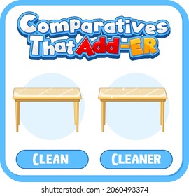 Comparative and Superlative Adjectives for word clean illustration