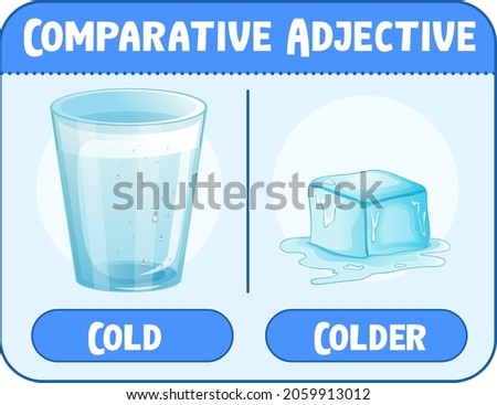 Comparative and Superlative Adjectives for word cold illustration