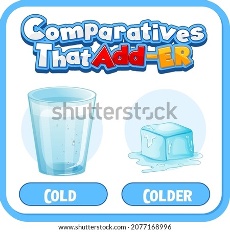 Comparative and Superlative Adjectives for word cold illustration