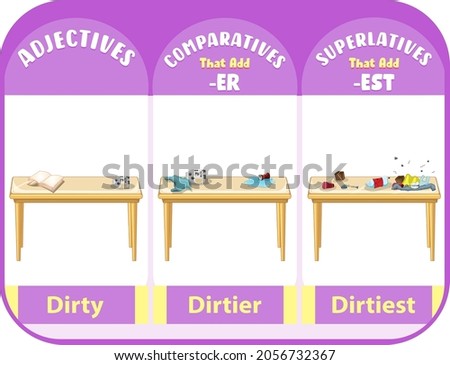 Comparative and Superlative Adjectives for word dirty illustration