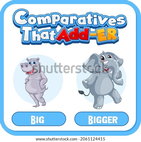 Comparative and Superlative Adjectives for word dirty illustration