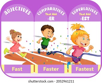 Comparative and Superlative Adjectives for word fast illustration