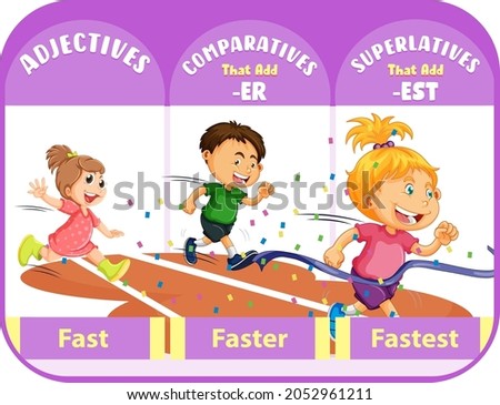 Comparative and Superlative Adjectives for word fast illustration