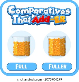Comparative and Superlative Adjectives for word full illustration