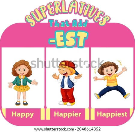 Comparative and Superlative Adjectives for word happy illustration