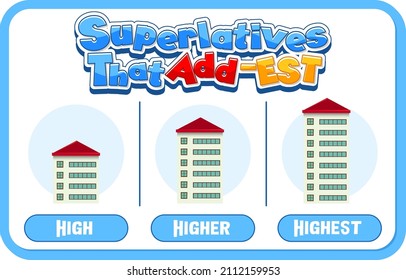 Vergleichende und Superlative Adjektive für Wortgrafik