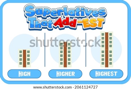 Comparative and Superlative Adjectives for word high illustration