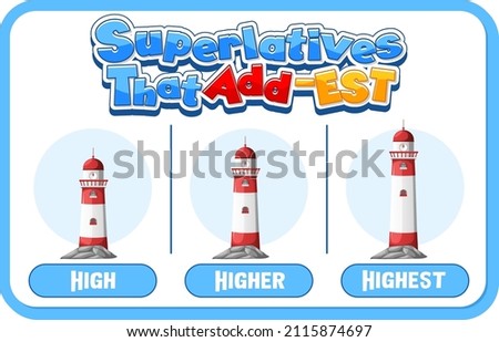 Comparative and Superlative Adjectives for word high illustration