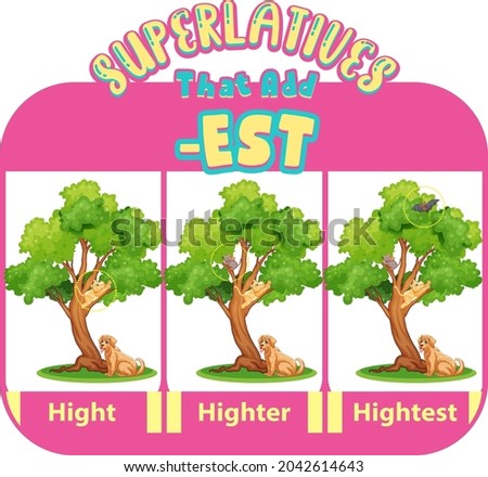 Comparative and Superlative Adjectives for word hight illustration