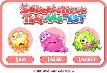 Comparative and Superlative Adjectives for word lazy illustration