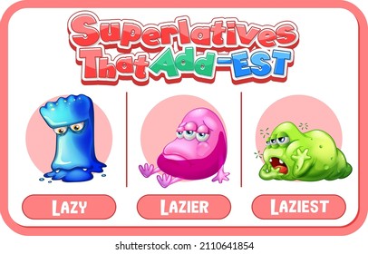 Comparative and Superlative Adjectives for word lazy illustration
