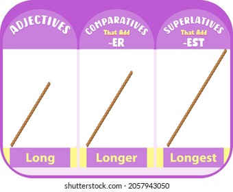Comparative and Superlative Adjectives for word long illustration