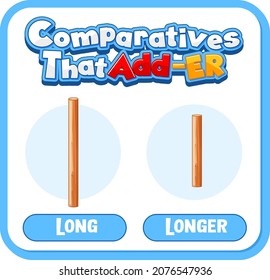 Comparative and Superlative Adjectives for word long illustration