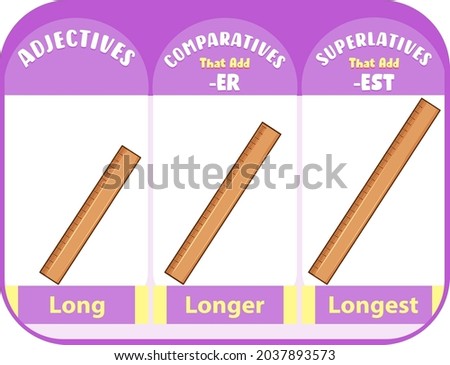 Comparative and Superlative Adjectives for word long illustration