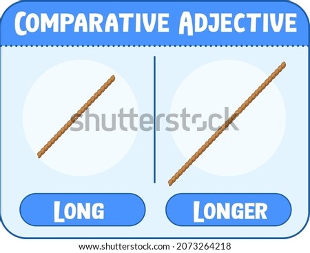 Comparative and Superlative Adjectives for word long illustration