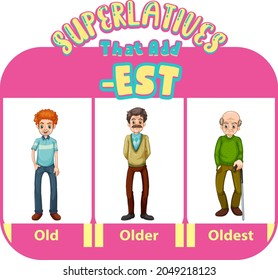 Comparative and Superlative Adjectives for word old illustration