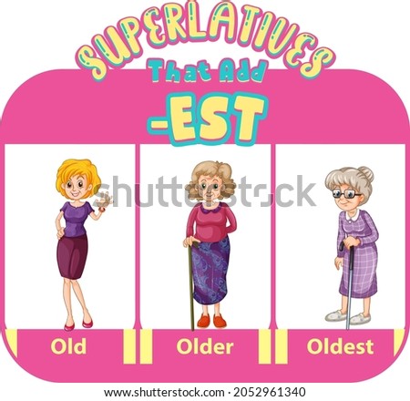 Comparative and Superlative Adjectives for word old illustration