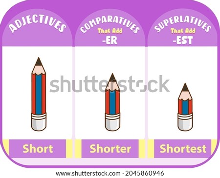 Comparative and Superlative Adjectives for word short illustration