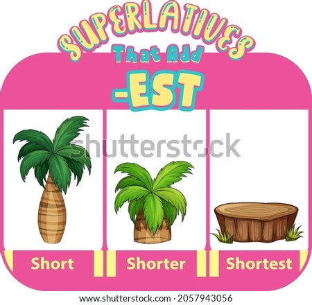 Comparative and Superlative Adjectives for word short illustration