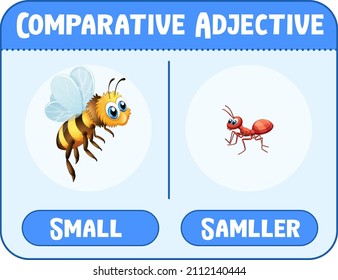 365 Comparative superlative Images, Stock Photos & Vectors | Shutterstock