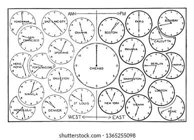 Comparative Time When Noon In Chicago, Vintage Line Drawing Or Engraving Illustration.