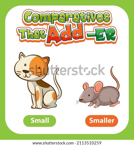 Comparatives Adjective for word small illustration