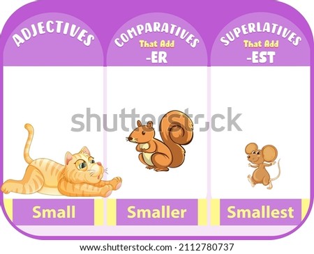 Comparatives and superlatives adjectives for word small illustration