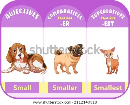 Comparatives and superlatives for word small illustration