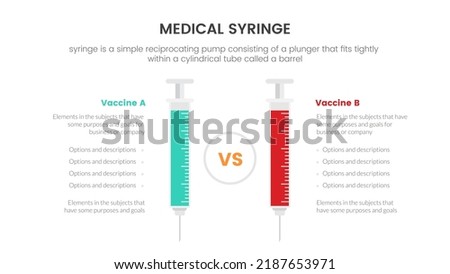 compare 2 vaccine type variant medical syringe infographic concept for slide presentation with 3 point list comparison
