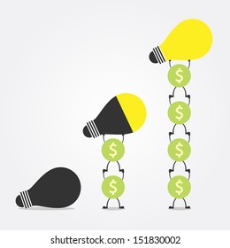 compare between good idea and no idea 