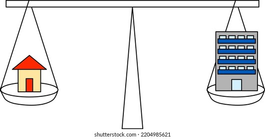 Compare with detached house or condominium on balance (with main line)