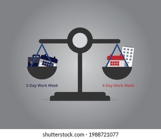 Compare The Difference Between 4-day Work Week And 5-day Work Week 