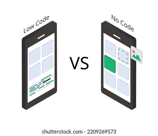 Compare The Difference Of Low Code And No Code Development Platform 